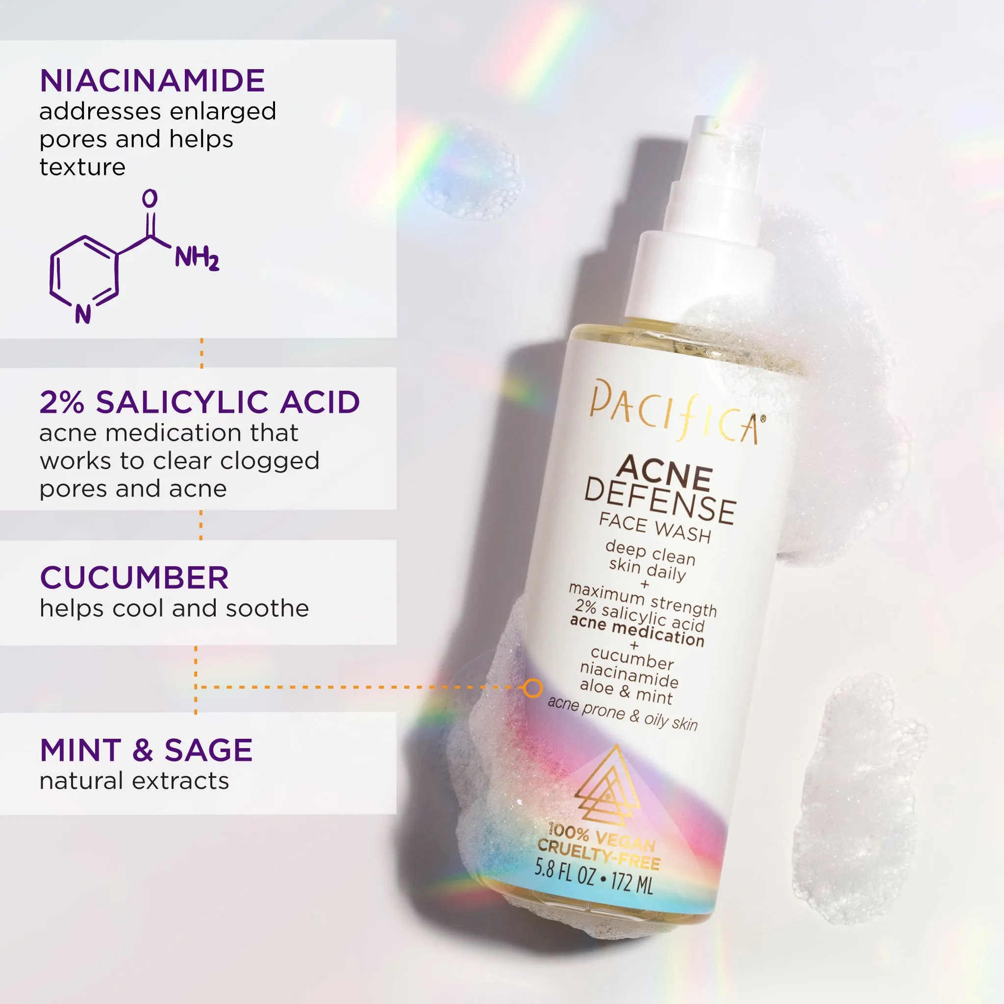 Acne Defense Face Wash