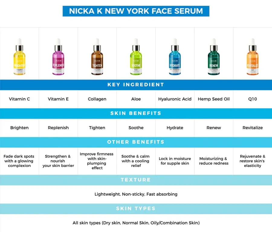 Nicka K New York Soothe Aloe Ampoule Serum 1oz-SSAM04